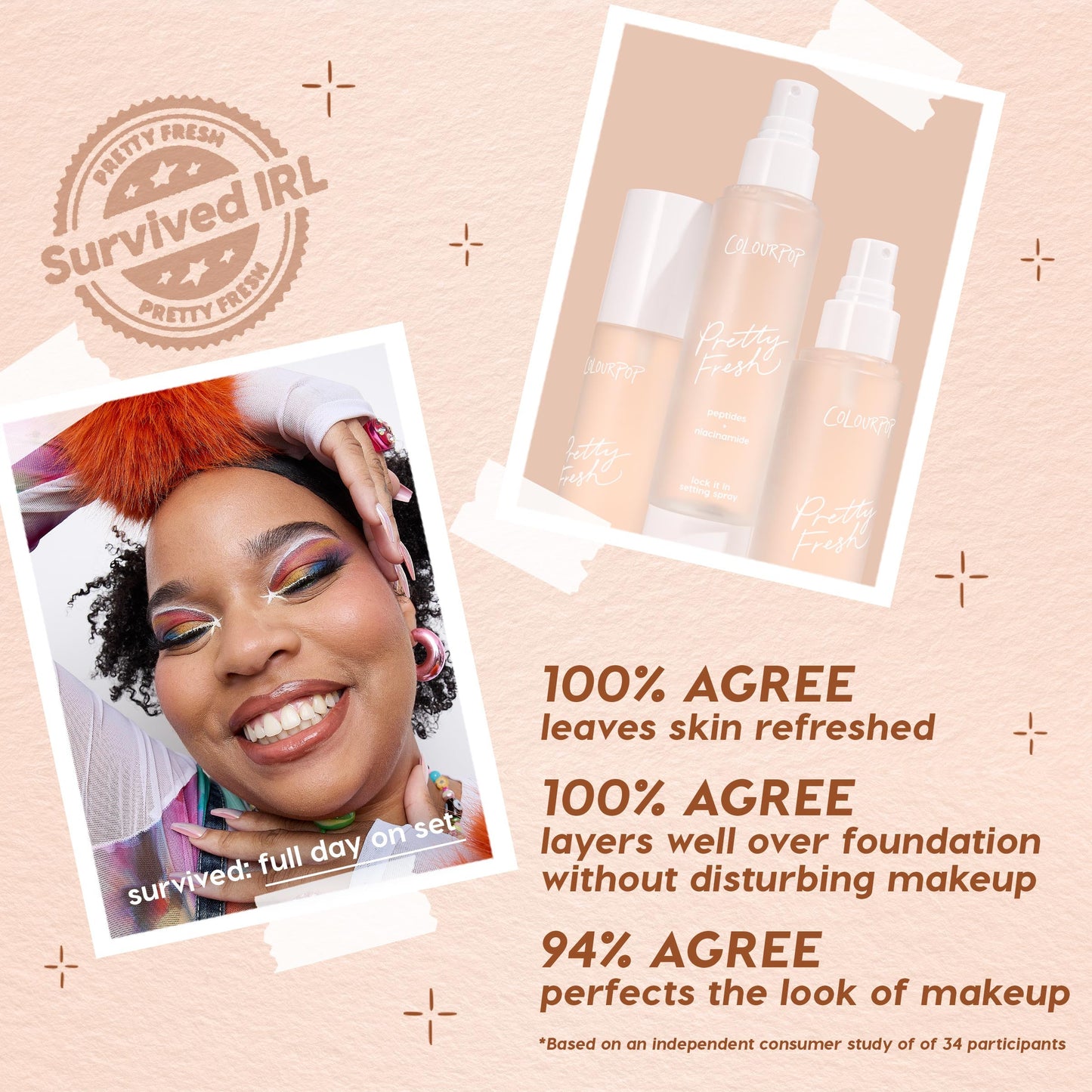 Hydrating Prime + Set